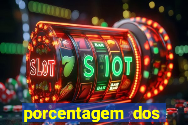 porcentagem dos jogos slots que pagam